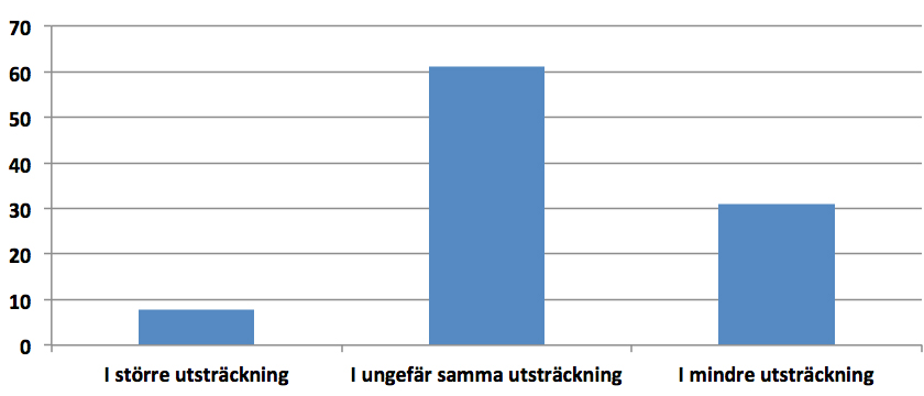 Brister på flera håll leder till utebliven vård SKOLSKÖTERSKOR OM NYANLÄNDA BARNS TILLGÅNG TILL VÅRD.