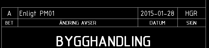 7.6 Revit - Revideringstext I Revit används programmets standarfunktion för revideringar och finns inlagt i ritramen av Informationssamordnaren. Textattribut 1. Revideringsbeteckning 2.