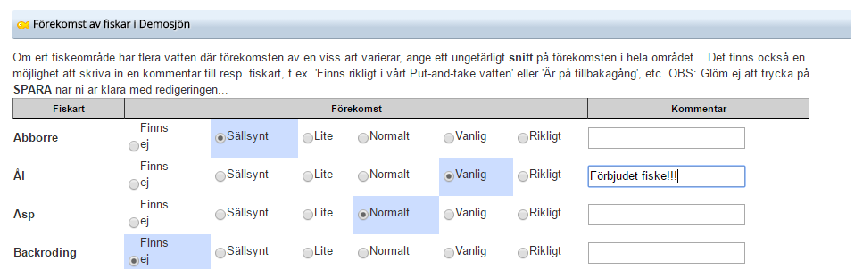 3.2 Översikt Detta är den sida ni kommer till när ni först kommer in på Kontrollpanelen.