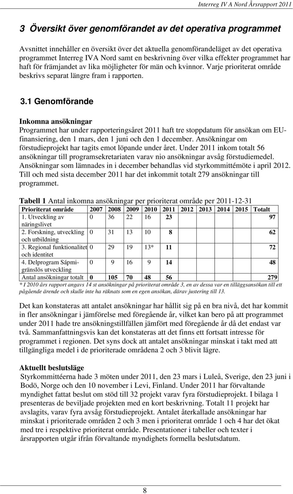 1 Genomförande Inkomna ansökningar Programmet har under rapporteringsåret 2011 haft tre stoppdatum för ansökan om EUfinansiering, den 1 mars, den 1 juni och den 1 december.