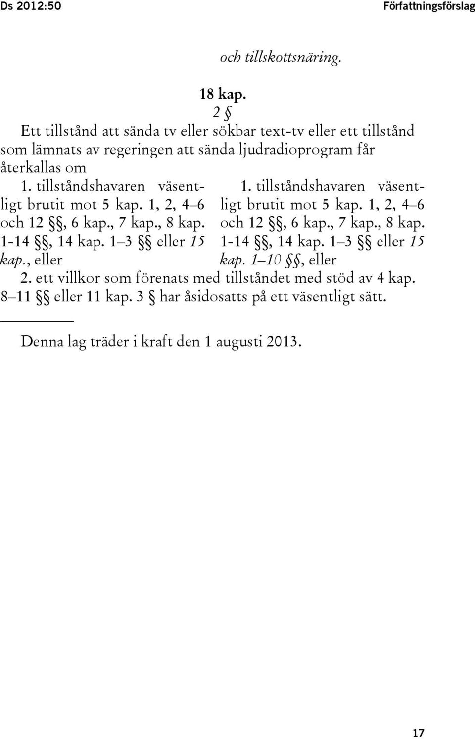 tillståndshavaren väsentligt brutit mot 5 kap. 1, 2, 4 6 och 12, 6 kap., 7 kap., 8 kap. 1-14, 14 kap. 1 3 eller 15 kap., eller 1.