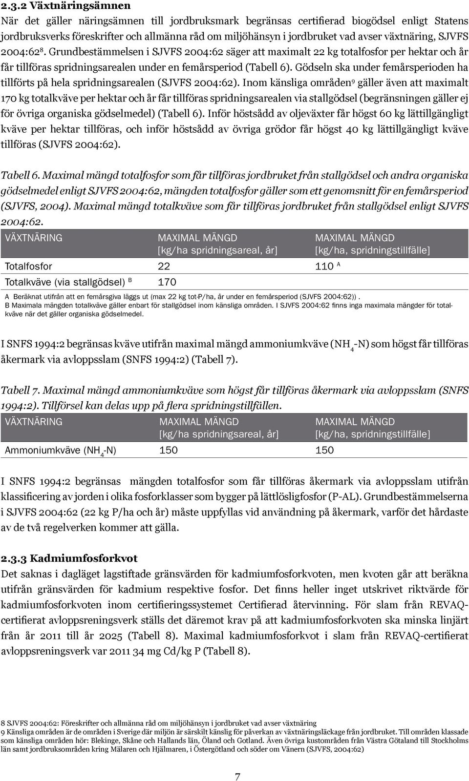 Gödseln ska under femårsperioden ha tillförts på hela spridningsarealen (SJVFS 2004:62).