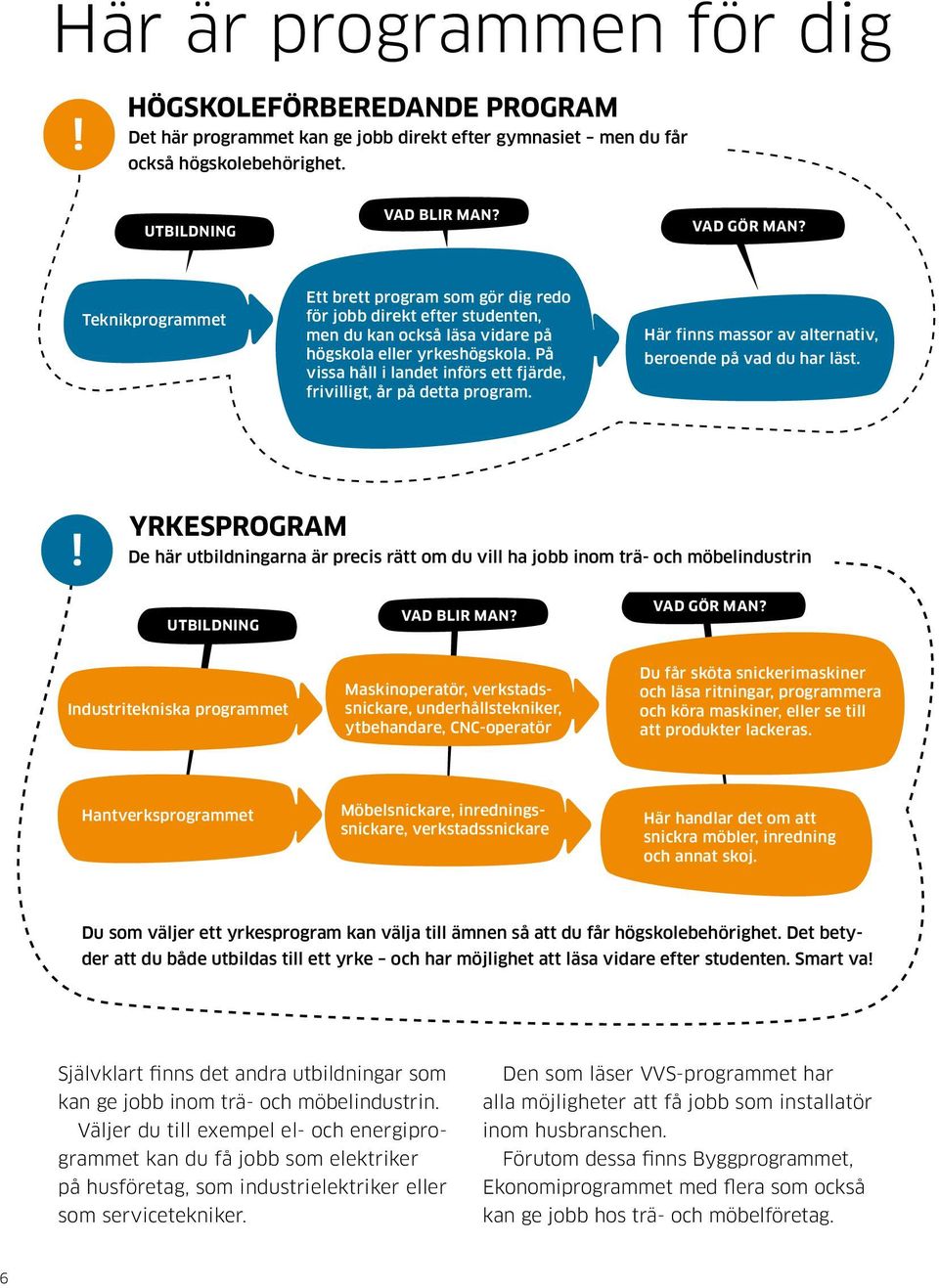 På vissa håll i landet införs ett fjärde, frivilligt, år på detta program. Här finns massor av alternativ, beroende på vad du har läst.