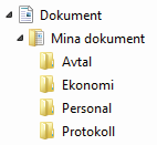 2 Hantera dokument spara med nytt namn/på annan plats När du använder kommandot Spara (Save) sparas dokumentet med samma namn som tidigare. Detta innebär att den tidigare versionen skrivs över.