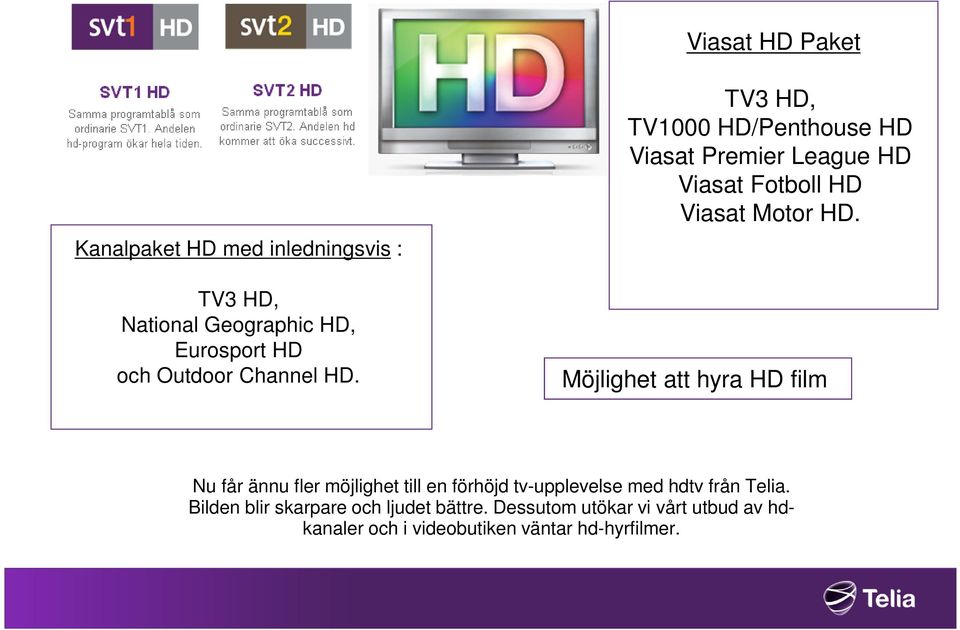 HD. TV3 HD, TV1000 HD/Penthouse HD Viasat Premier League HD Viasat Fotboll HD Viasat Motor HD.