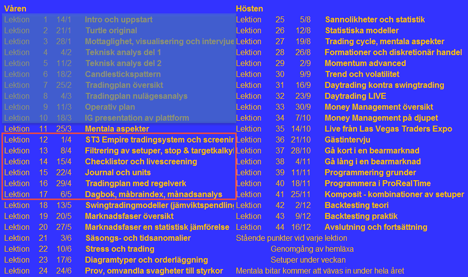 VAR ÄR VI