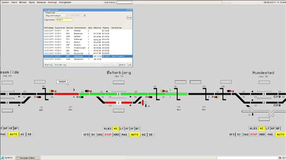 Tåggrafen ger en förbättrad översikt. Tåggrafen är ett centralt verktyg för trafikledaren.