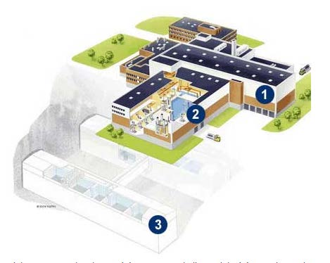 SSM:s informationsmöte om en ny