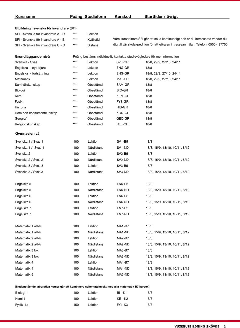 Telefon: 0500-497700 Grundläggande nivå Poäng bestäms individuellt, kontakta studievägledare för mer information Svenska / Svas **** Lektion SVE-GR 18/8, 29/9, 27/10, 24/11 Engelska - nybörjare ****
