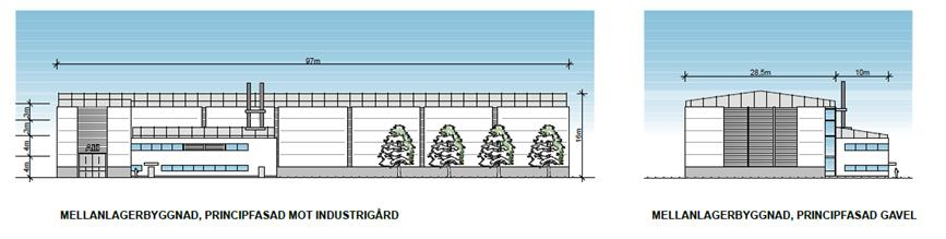 Bilaga 39 Ökad mellanlagring Behovet av mellanlagring har ökat bl.a. för att SVAFO river R2-reaktorn. På sikt kommer troligtvis rivningsavfall från Ågesta att förvaras i mellanlagret.