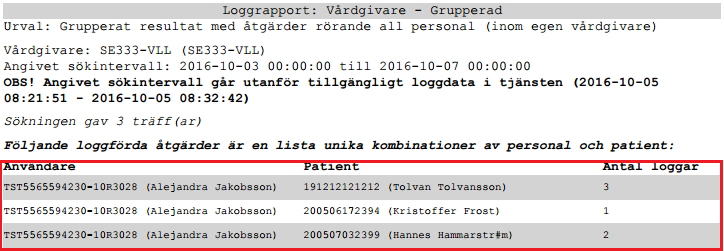 Vy 60: PDF - rapportinformation För Översiktlig och Detaljerad loggrapport presenteras sedan loggposterna löpande i rapporten.