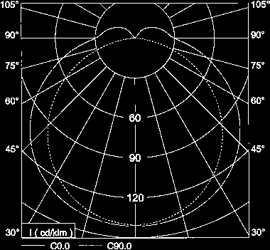 72 978 63 COMET, IP44 nvändningsområde: llroundbelysning för inom- och utomhusbruk. Kapslingsklass: est.nr Effekt W Till snabbkopplingsplint 3x2,5 mm².