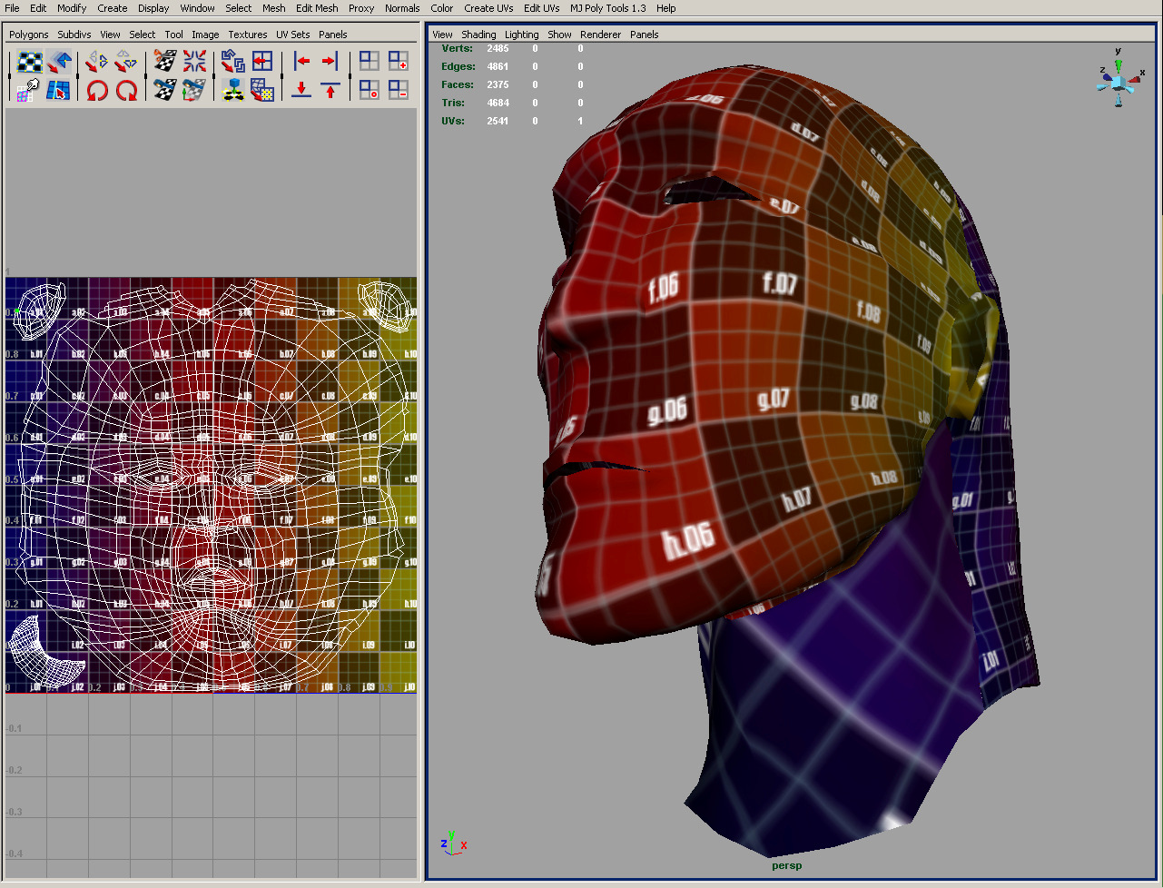 3.3.2 - Uv-mappning Uv-mappningen då artisten i fråga ska skapa en uv-map av en 3d modell går att jämföra med att sitta och klippa å klistra.