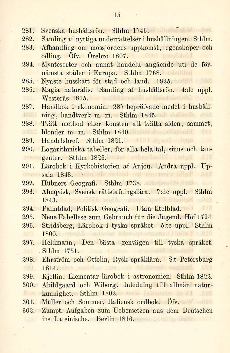 15 281. Svenska hushållsrön. Sthlm 1746. 282. Samling af nyttiga underrättelser i hushållningen. Sthlm. 283. Afhandling om mossjordens uppkomst, egenskaper och odling. Öfv. Örebro 1807. 284.