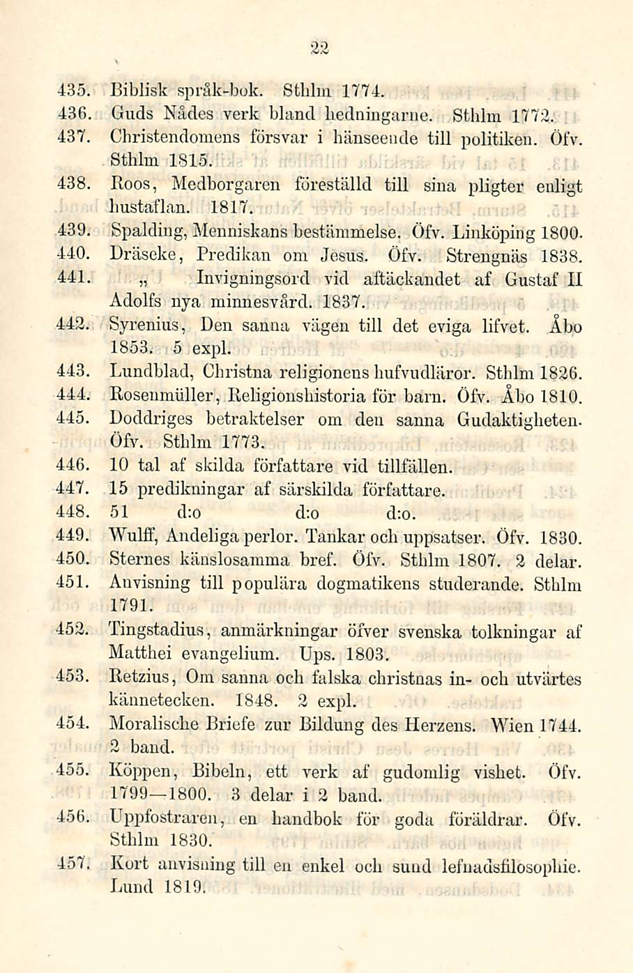 22 435, Biblisk språk-bok. Sthlm 1774. 436, Guds Näcles verk bland hedningame. Sthlm 1772. 437, Christendomens försvar i hänseeude tili politiken. Öfv. Sthlm 1815.