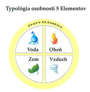 VESTNÍK ÚRADU PRIEMYSELNÉHO VLASTNÍCTVA SR 9-2016 