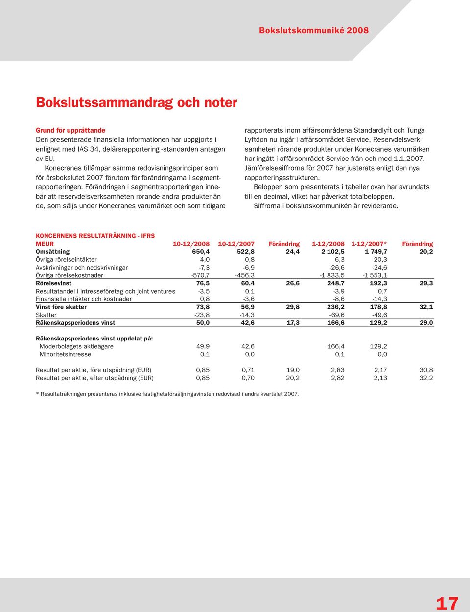 Förändringen i segmentrapporteringen innebär att reservdelsverksamheten rörande andra produkter än de, som säljs under Konecranes varumärket och som tidigare rapporterats inom affärsområdena