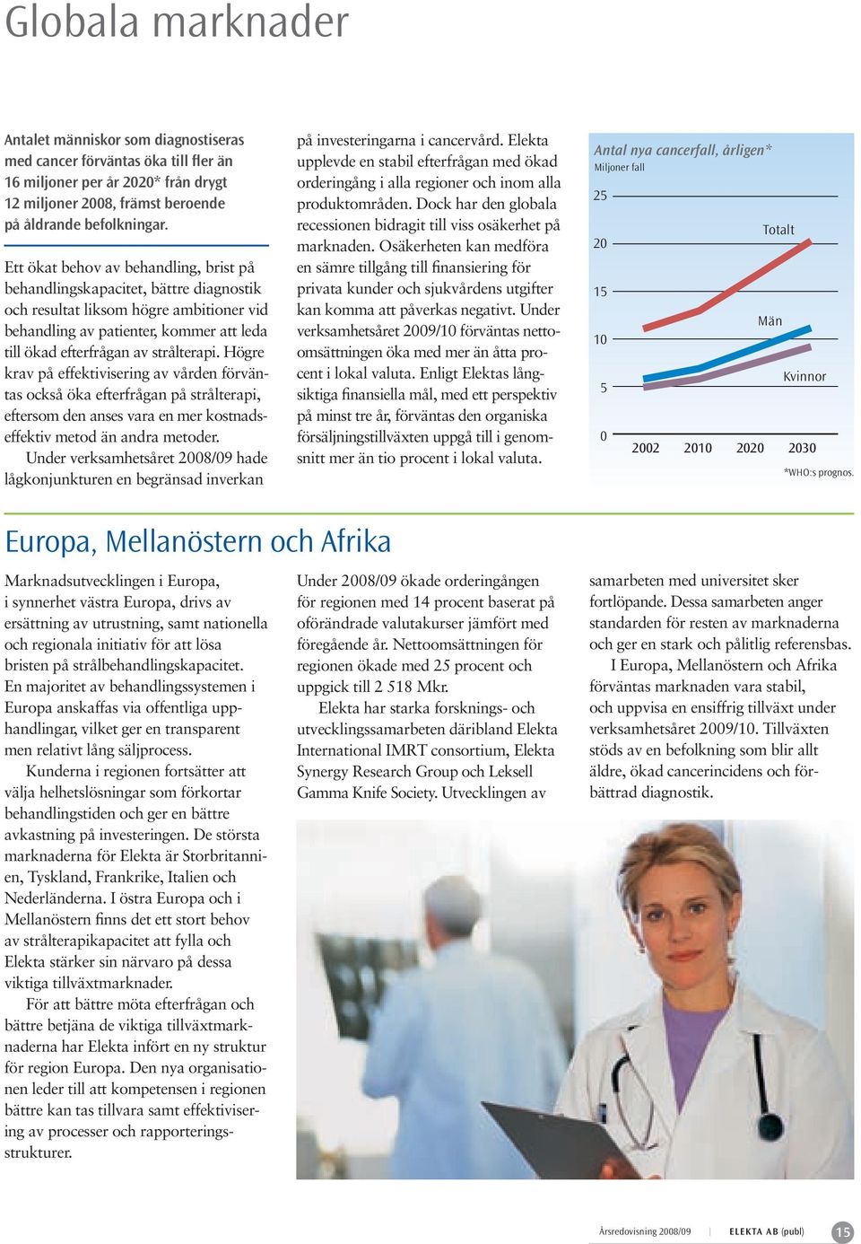 Högre krav på effektivisering av vården förväntas också öka efterfrågan på strålterapi, eftersom den anses vara en mer kostnadseffektiv metod än andra metoder.