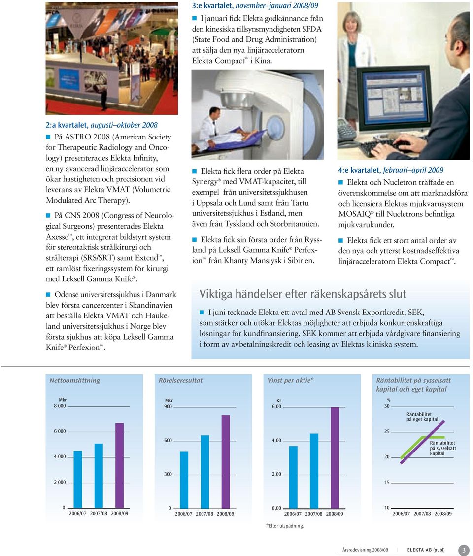 2:a kvartalet, augusti oktober 2008 På ASTRO 2008 (American Society for Therapeutic Radiology and Oncology) presenterades Elekta Infinity, en ny avancerad linjäraccelerator som ökar hastigheten och