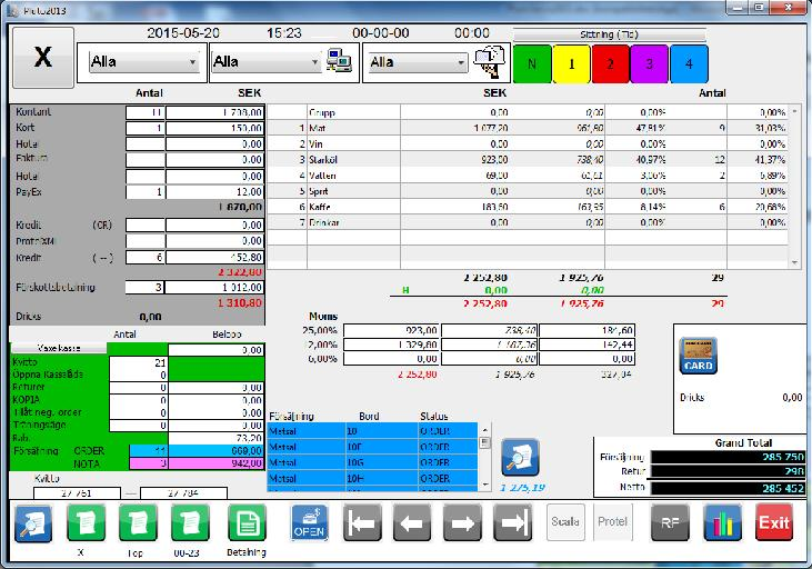 38 Nu vill jag X:a Hit kommer du när du tryckt X via Kassaapparaten I bildens övre del kan du välja om denna X skall gälla för alla StationerPCKassaregister eller för en utvald.