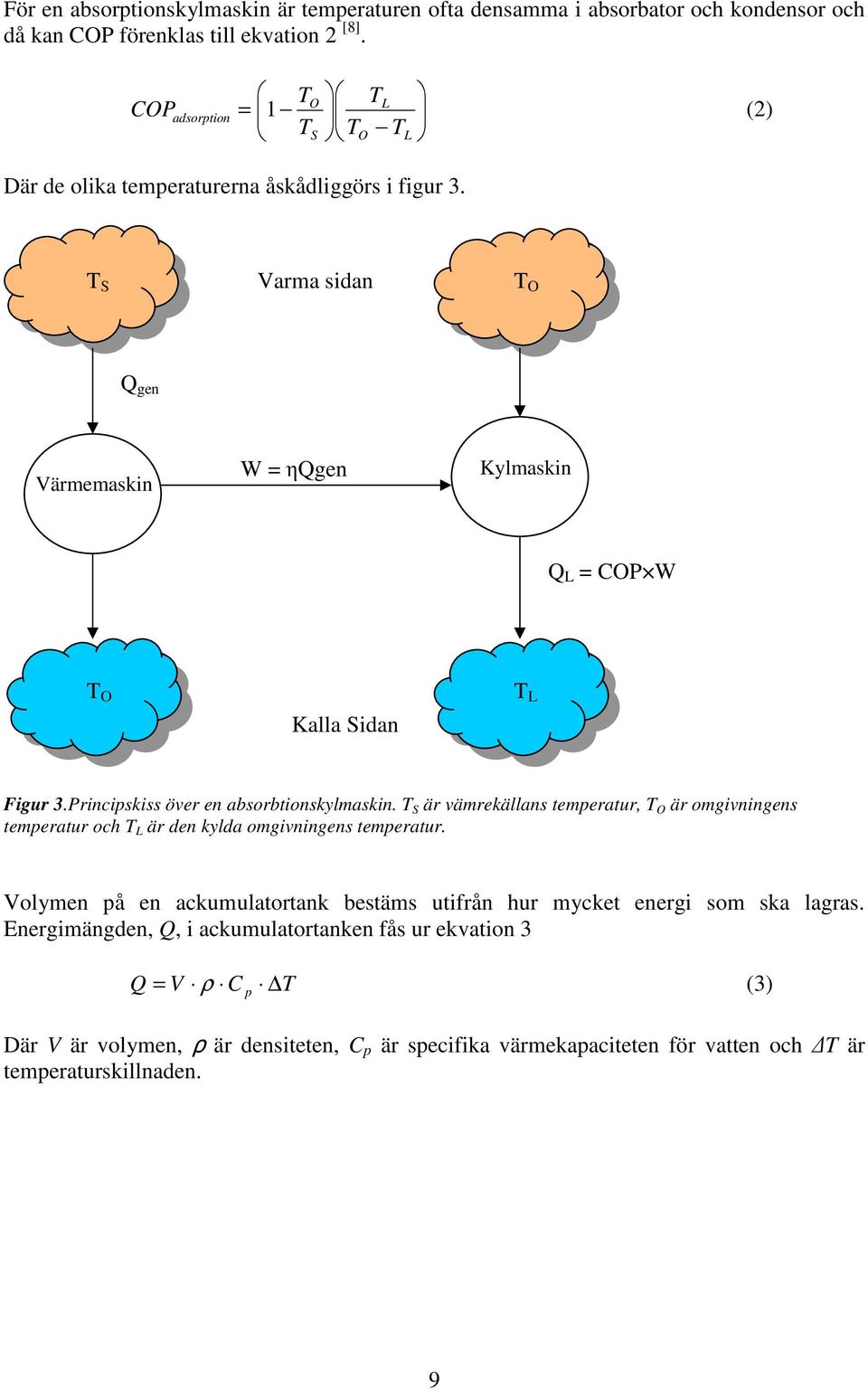 T S Varma sidan T O Q gen Värmemaskin W = Qgen Kylmaskin Q L = COP W T O Kalla Sidan T L Figur 3.Principskiss över en absorbtionskylmaskin.