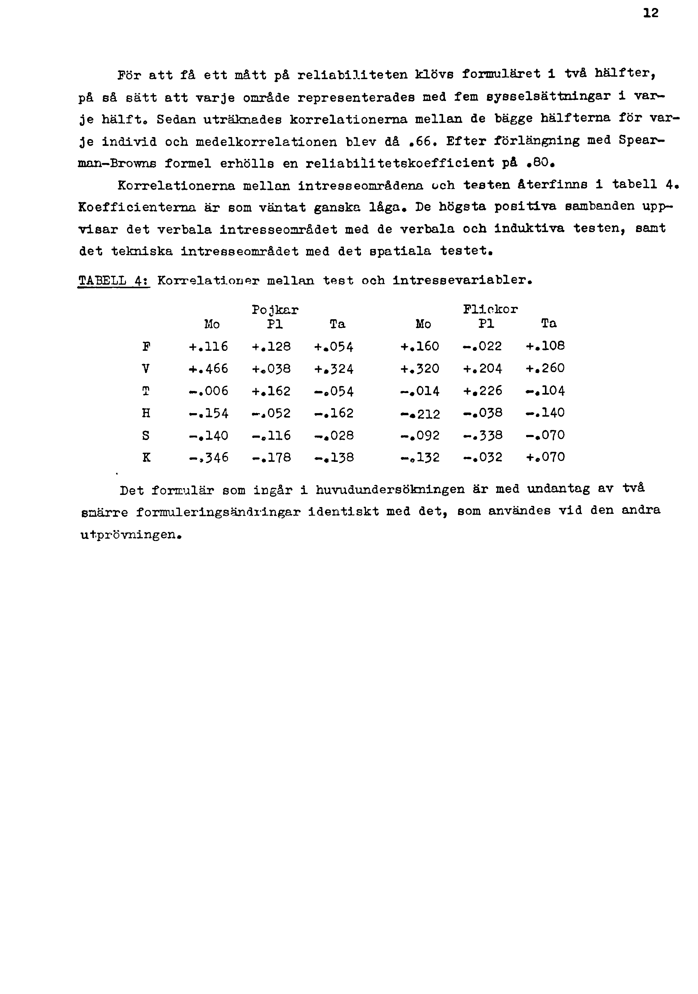 12 Por att få ett mått på reliabiliteten klövs formuläret i två hälfter, på så sätt att varje område representerades med fem sysselsättningar i varje hälft* Sedan uträknades korrelationerna mellan de