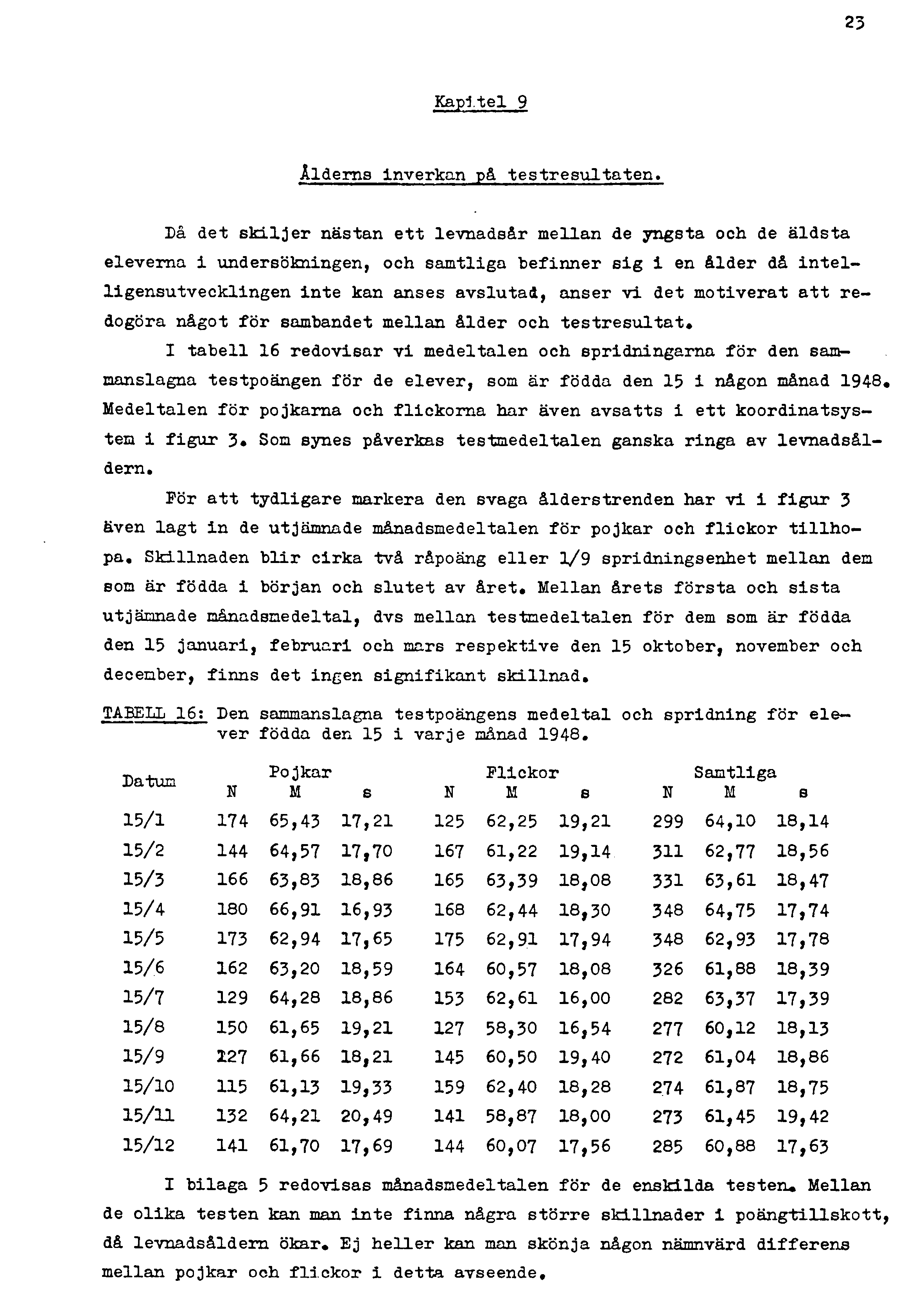 23 Kapitel 9 Ålderns inverkan på testresultaten.