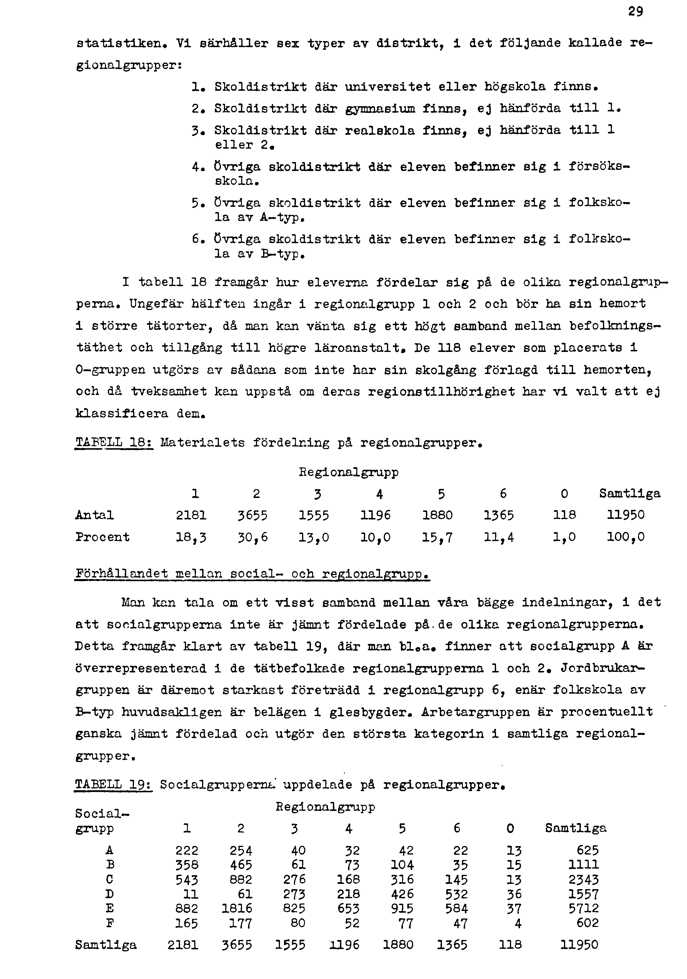 29 s ta tis tik en Vi särhåher sex typer av distrikt, i det följande kallade regionalgrupp er: 1. Skoldistrikt där universitet eller högskola finns. 2.