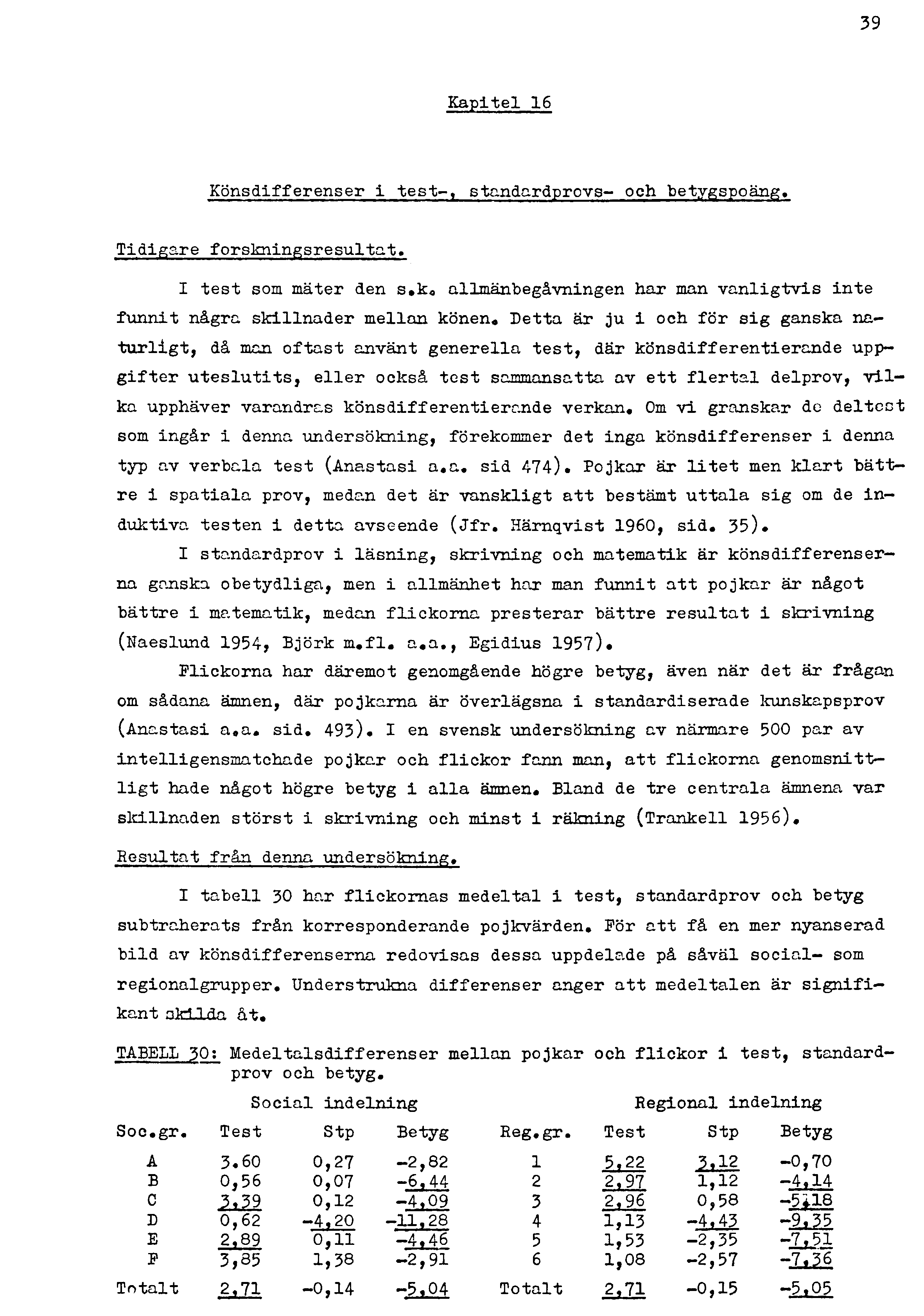 39 Kapitel 16 Könsdifferenser i test-, standardprovs- och betygspoäng«tidigare forskningsresultat. I test som mäter den s.