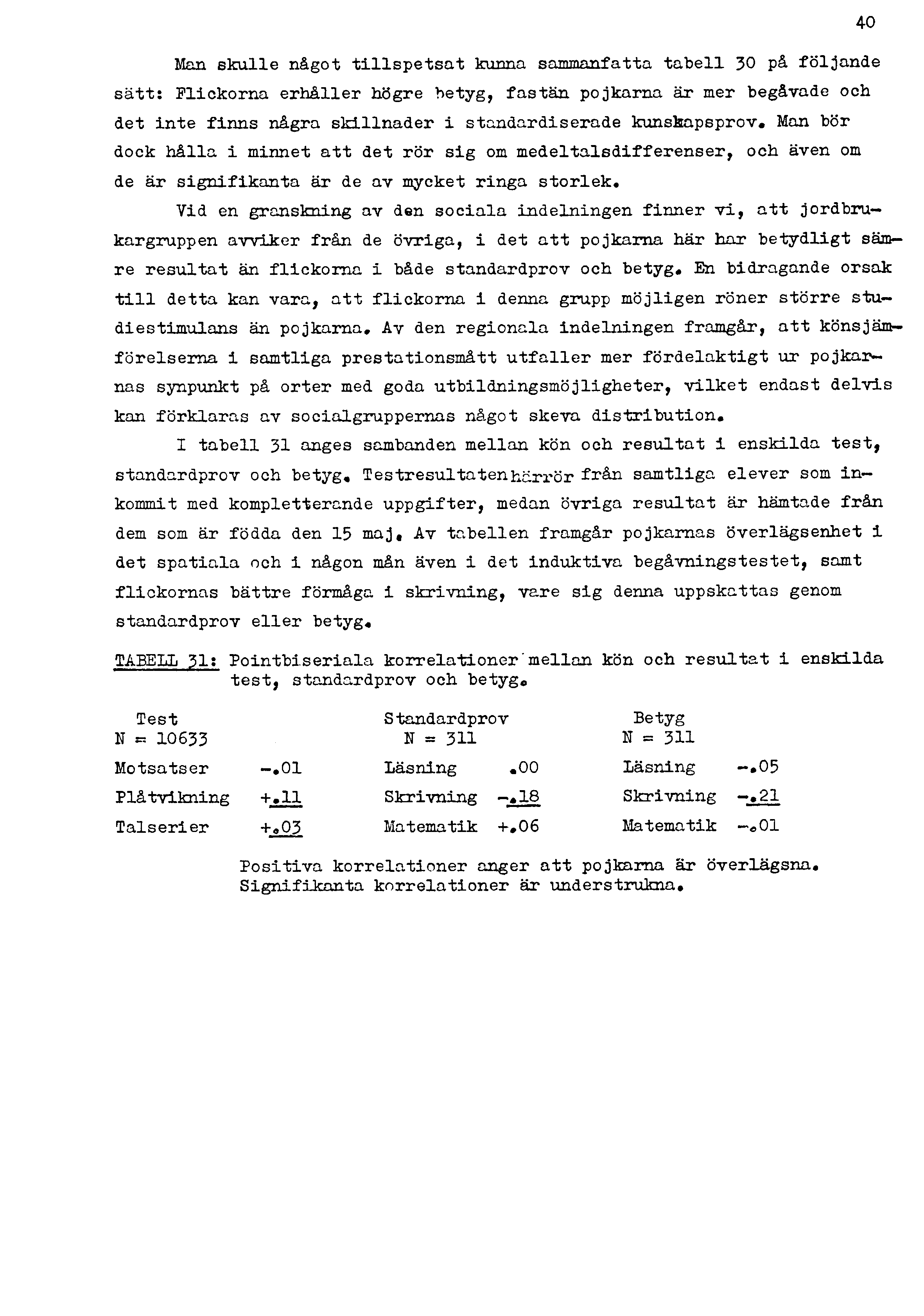 Man skalle något tillspetsat kunna sammanfatta tabell 30 på följande sätt: Flickorna erhåller högre betyg, fastän pojkarna är mer begåvade och det inte finns några skillnader i standardiserade
