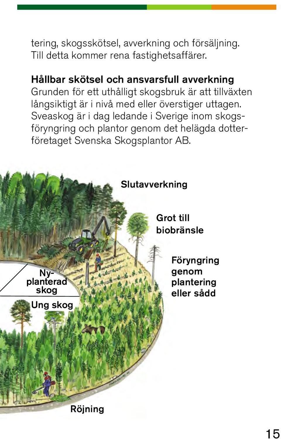 med eller överstiger uttagen.