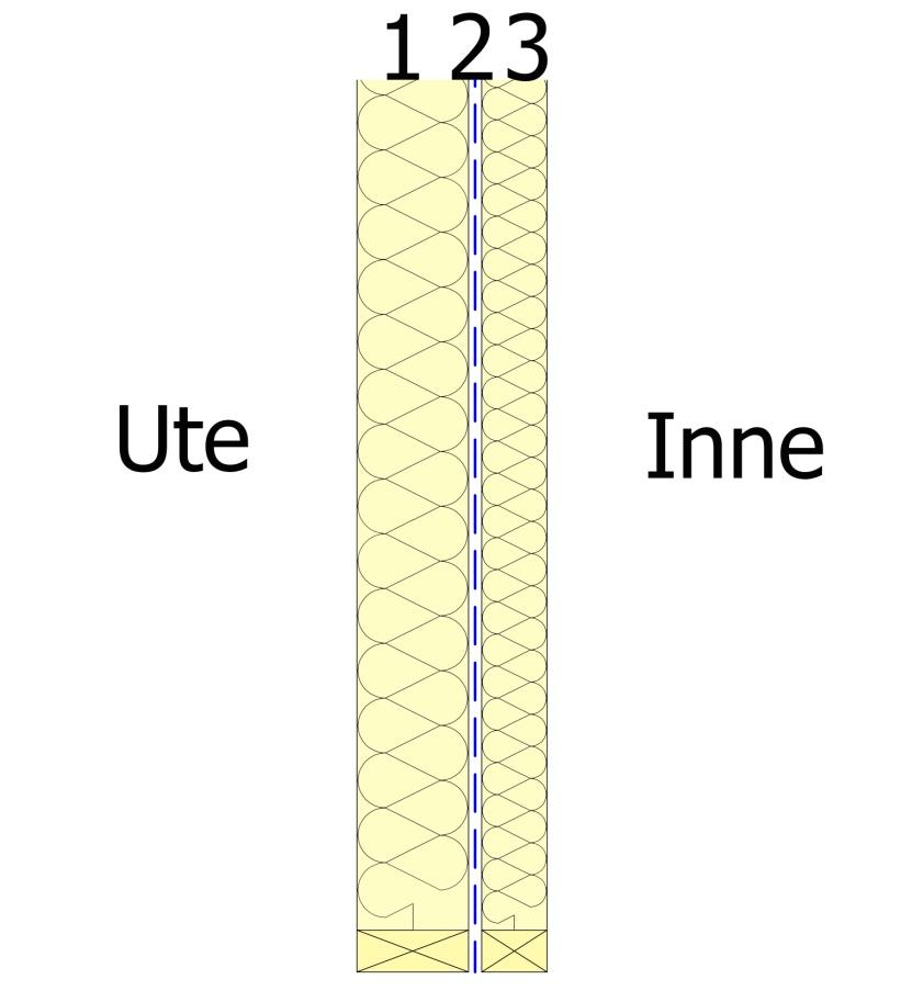 Figur 6. Bärande stomme (1), plastfolie (2)