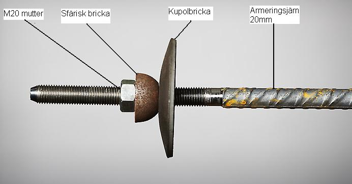 Figur 3.2 Kirunabulten, mutter, sfärisk bricka, kupolbricka och armeringsjärn (www.nybergsmek.se) Armeringsjärnets räfflor gör att vidhäftningen mellan själva bulten och ingjutningsmassan blir god.