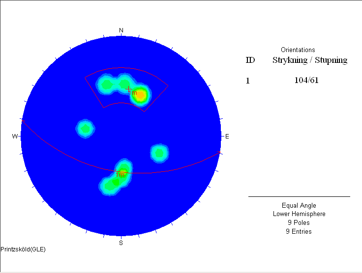 Figur 5.3 Sammanställning av foliationerna som karterats i den gråa leptiten 5.1.3. Skadekartering Här redovisas resultaten från skadekarteringen i form av olika diagram för Printzsköld malmkropp.