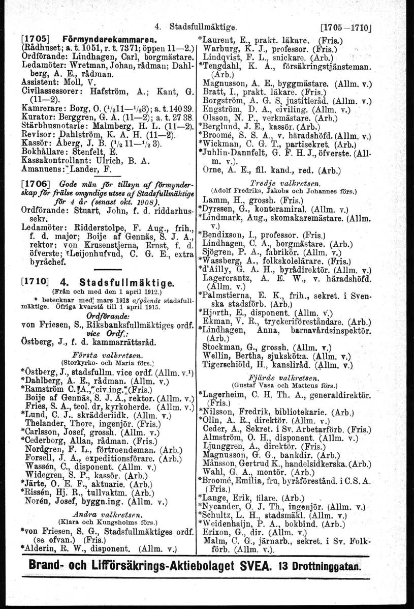 . Stadsfullmäktige. [1705-1710J [1705] Förmyndarekammarell. "Laurent, E., prakt. läkare. (Fris.) (Rådhuset; a. t.051, r. t. 7371; öppen 11-2.) Warburg, K. J., professor. (Fris.) Ordförande: Lindhagen, Carl, borgmästare.