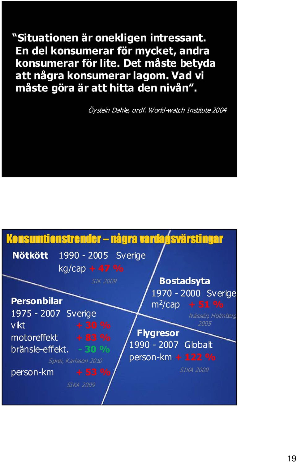 World-watch Institute 2004 Konsumtionstrender några vardagsvärstingar rstingar Nötkött 1990-2005 Sverige kg/cap + 47 % SIK 2009 Personbilar