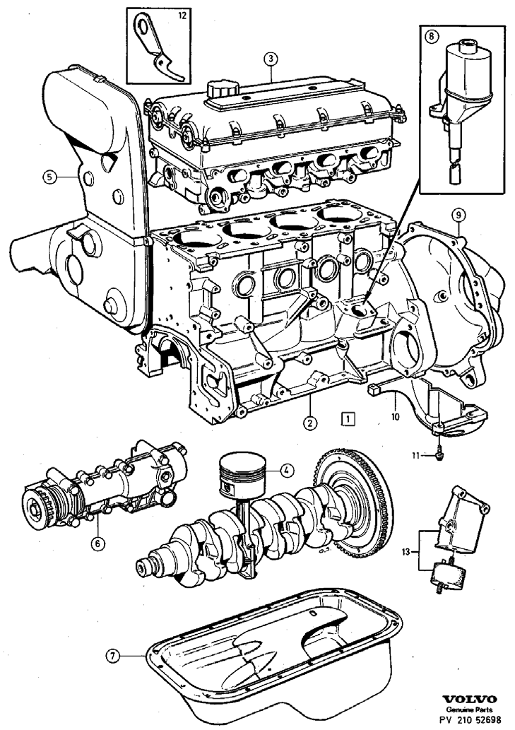 Motor med