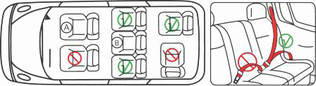 Indhold 1. VIGTIG INFORMATION (Side 1) 2. EGNETHED (Side 1) 3. SIKKERHED (Side 1-2) 4. DELE (Side 3) 5. ANVENDELSE, GENERELT (Side 4-8) 5.