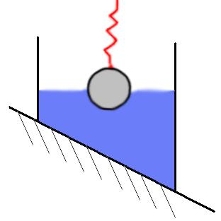 7.1.4 Funktionsbeskrivning av delsystem Nedan följer en översiktlig beskrivning av respektive delsystems funktion.