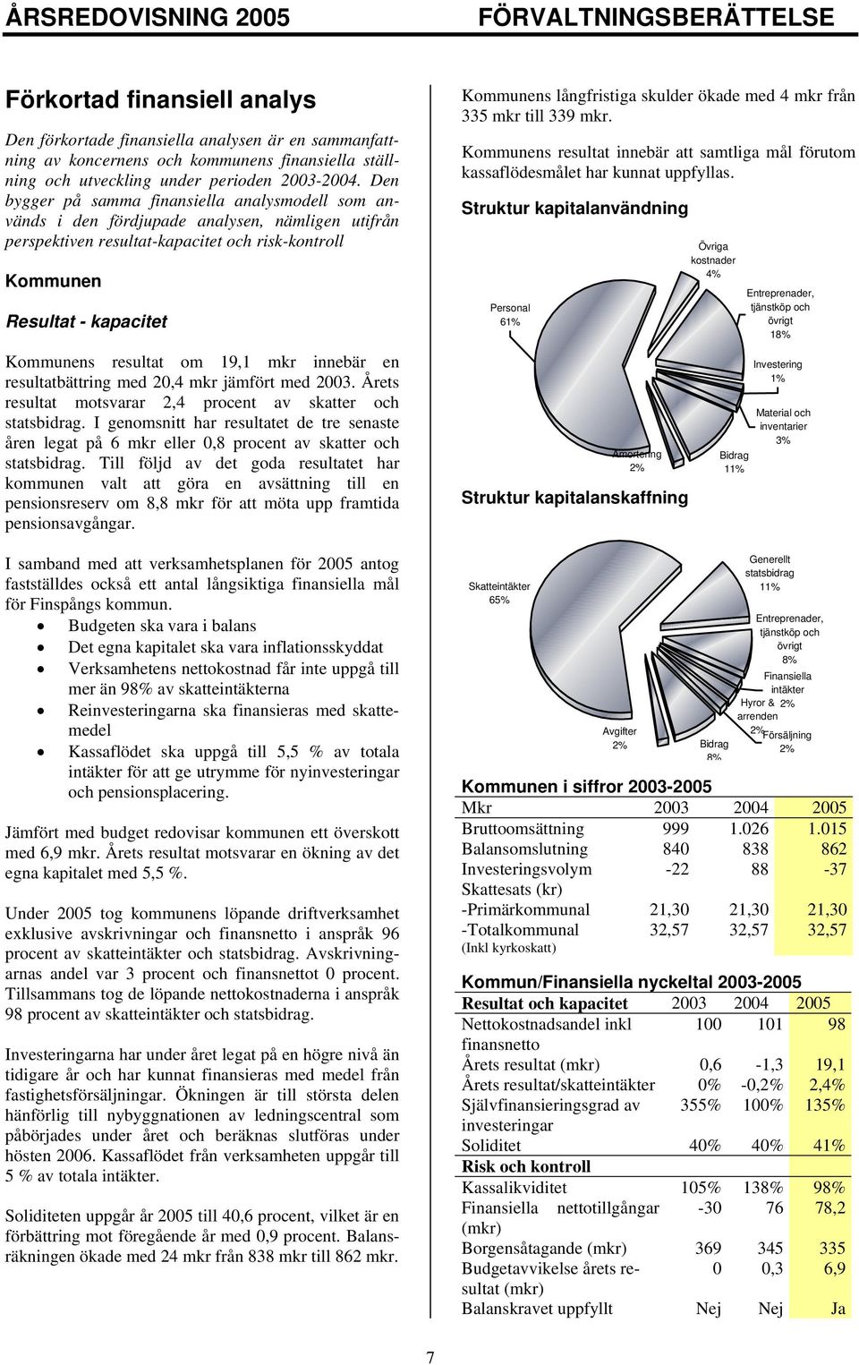 Den bygger på samma finansiella analysmodell som används i den fördjupade analysen, nämligen utifrån perspektiven resultat-kapacitet och risk-kontroll Kommunen Resultat - kapacitet Kommunens resultat