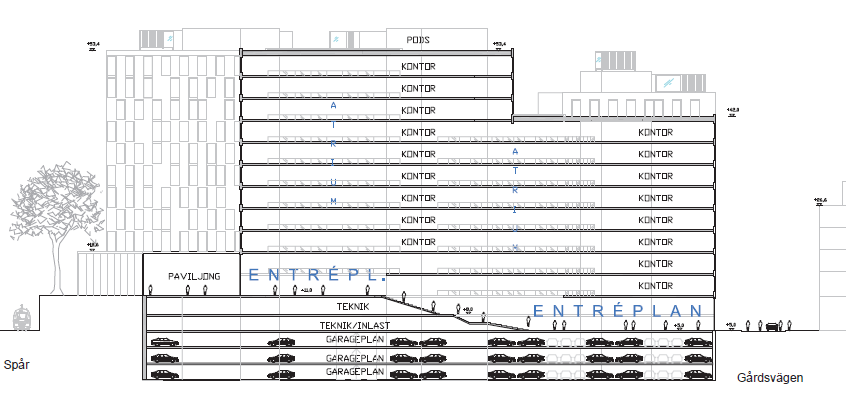Figur 2.2. Illustrationsplan kv Tygeln 2 (Tengbom, 2014-04-08). Den nya kontorsbyggnaden planeras med ca 10 våningar ovan mark samt garage- och teknikvåningar under mark (se figur 2.3).