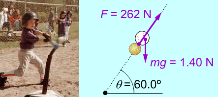 Ex. 22 L5 Beräkna nettokraften på bollen i x och y axelns
