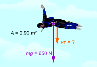 Ex. 35 C = 0,49 ρ = 1,1 kg/m 3