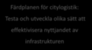 Prioritering av trafik på befintlig infrastruktur kan ge effektivare godstransporter in och ut ur städer Få genomförda forskningsprojekt med fokus på kringfartsproblematik Koppling