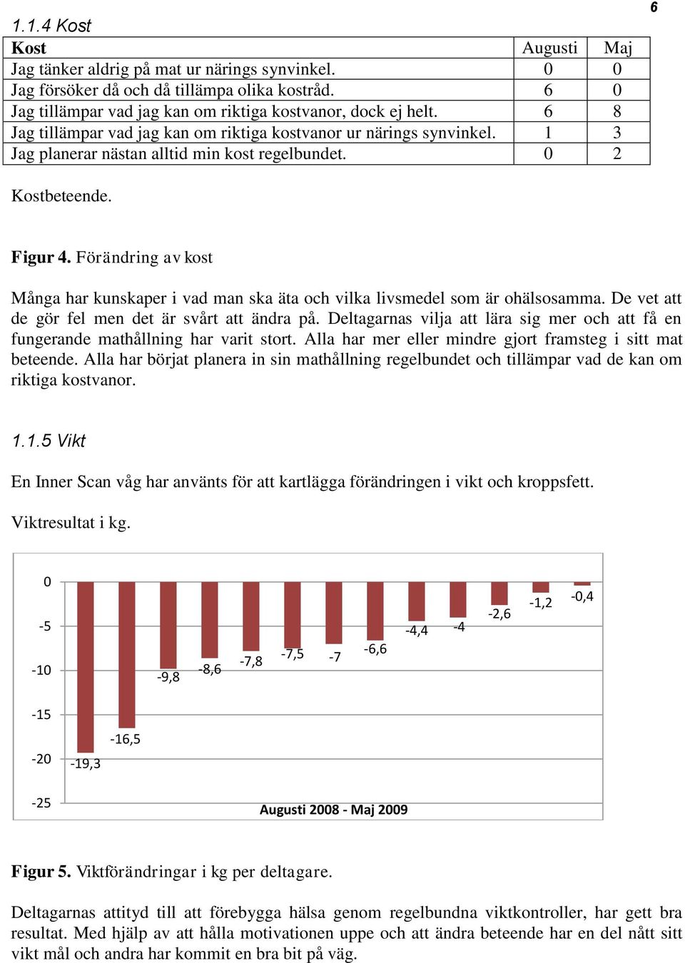 Förändring av kost Många har kunskaper i vad man ska äta och vilka livsmedel som är ohälsosamma. De vet att de gör fel men det är svårt att ändra på.