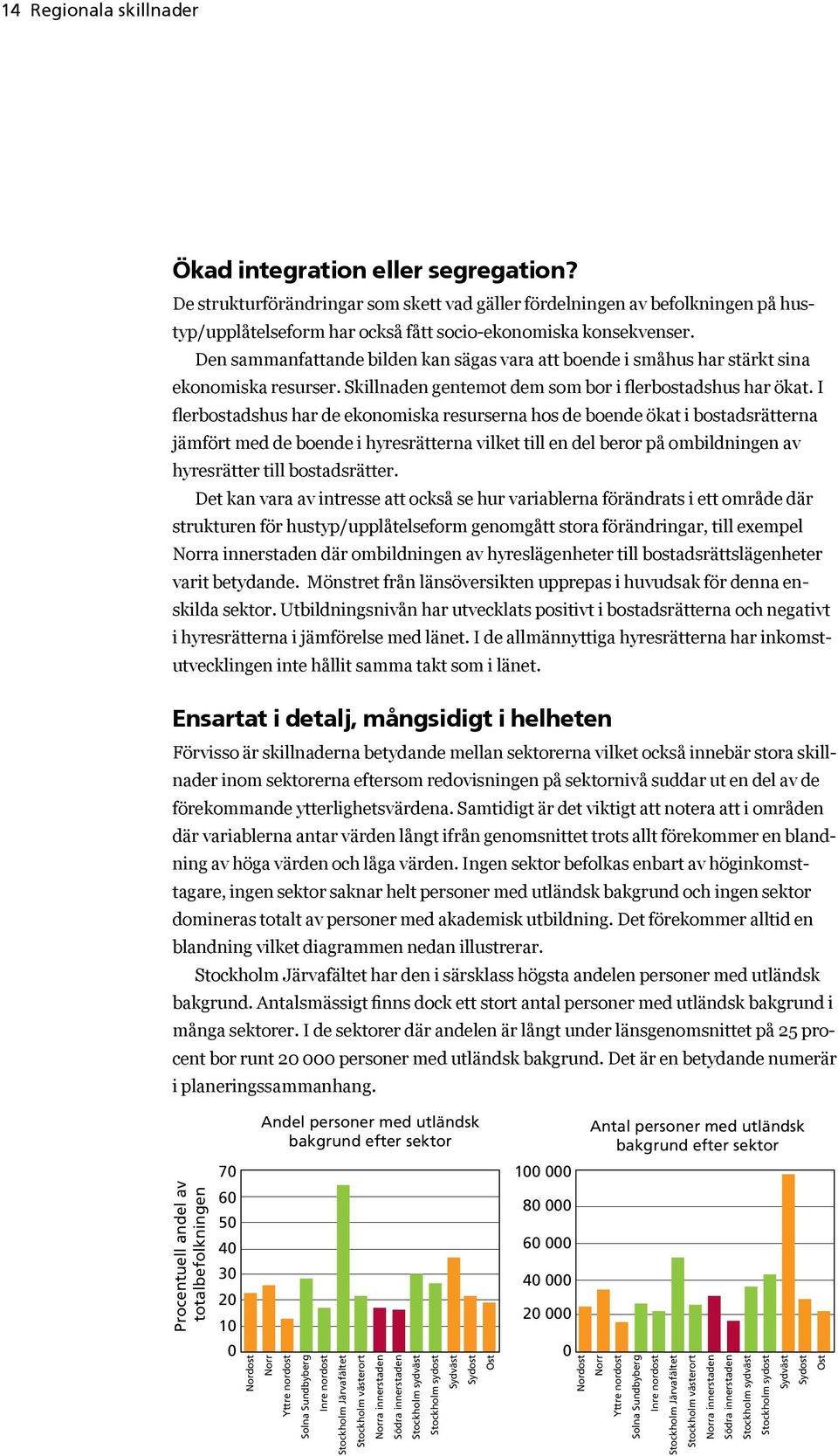 Den sammanfattande bilden kan sägas vara att boende i småhus har stärkt sina ekonomiska resurser. Skillnaden gentemot dem som bor i flerbostadshus har ökat.
