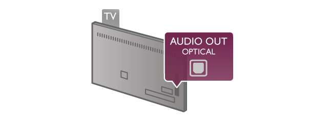 HDMI En HDMI-anslutning har bäst bild- och ljudkvalitet. En HDMIkabel kombinerar bild- och ljudsignaler. Använd en HDMI-kabel för HD-TV-signaler.