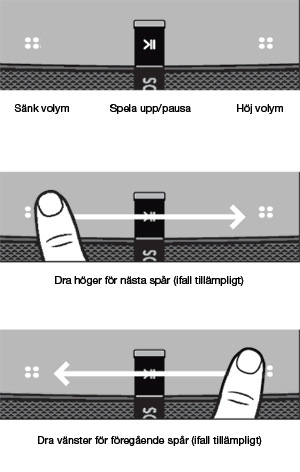 4 Kontroller och knappar PLAY:5 framsidan Produktguide Pekkontroller Obs! Det främre gallret på Sonos PLAY:5 går inte att ta bort. Om du mixtrar med gallret kan det leda till skada i din PLAY:5.