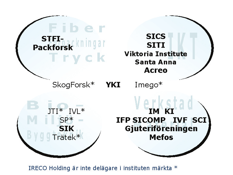 8 Fokusering och samverkan Fokusering och samverkan är två nyckelord i omstruktureringsprocessen.