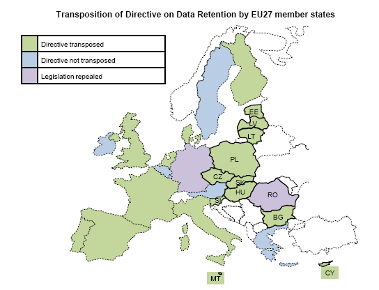 Införlivande i EU:s 27 MS